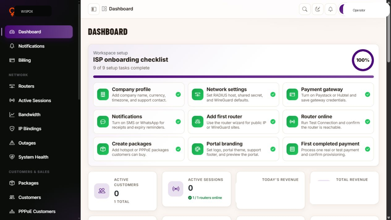 WISPOX dashboard with the ISP onboarding checklist and live customer, session and revenue figures